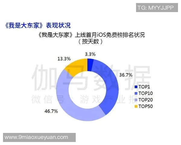 杭州极限运动队力量表现数据分析揭示训练效果与运动员潜力的深度洞察