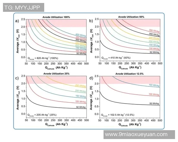 武汉网球队与重庆网球队赛后技术分析与战术对比探讨