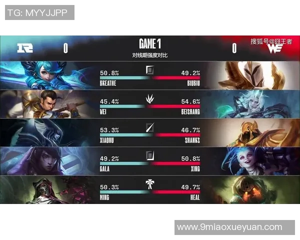 赛后分析:WE与RNG在比赛中的心理素质较量与影响