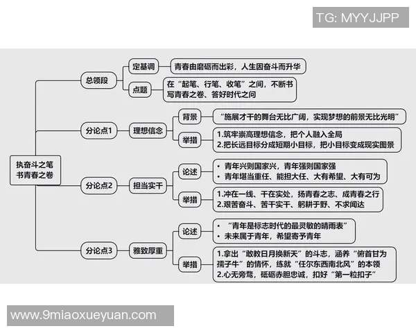 程帅澎:在新时代的浪潮中书写青春奋斗的华美篇章 程帅澎:在新时代的浪潮中书写青春奋斗的华美篇章