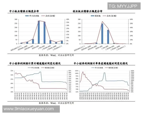 koo与kt比赛竞猜赔率分析及预测策略探讨