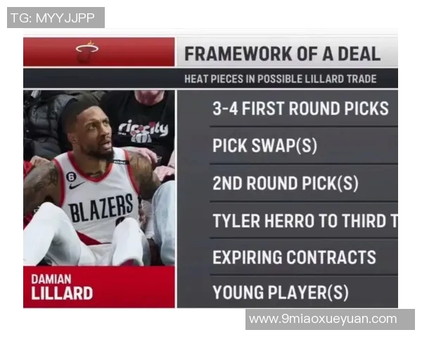 利拉德加盟热火交易完成三首轮选秀权与希罗成关键筹码